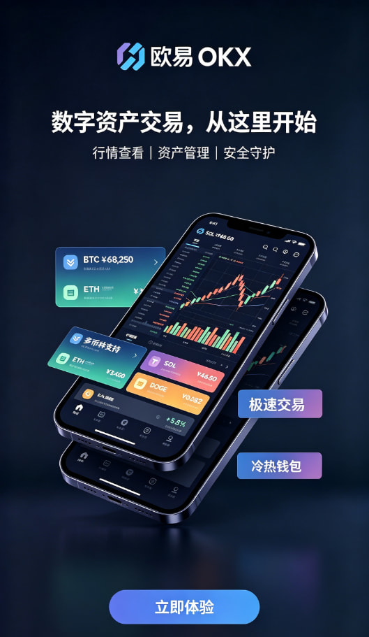 欧交易所app下载安卓入金与交易流程配图